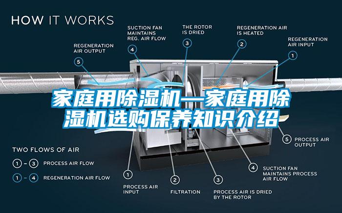家庭用91看片在线下载機—家庭用91看片在线下载機選購保養知識介紹