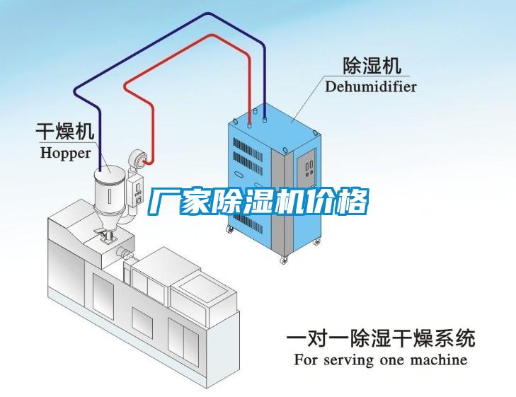 廠家91看片在线下载機價格