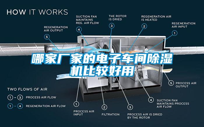 哪家廠家的電子車間91看片在线下载機比較好用