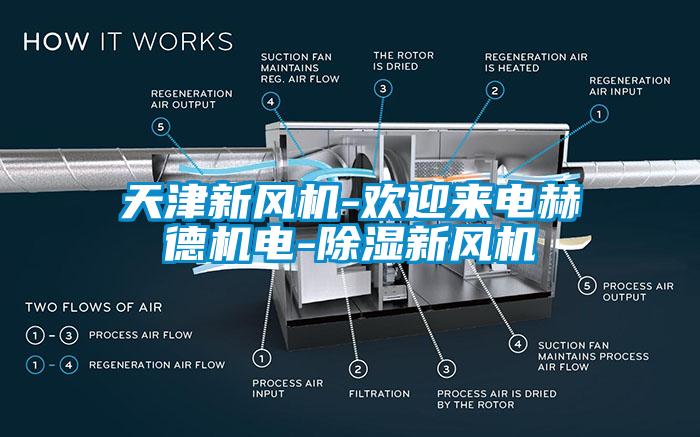 天津新風機-歡迎來電赫德機電-91看片在线下载新風機