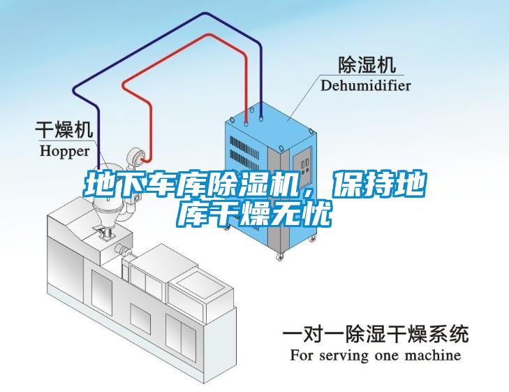 地下車庫91看片在线下载機，保持地庫幹燥無憂