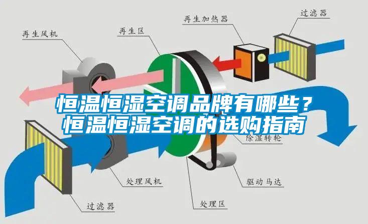 恒溫恒濕空調品牌有哪些？恒溫恒濕空調的選購指南
