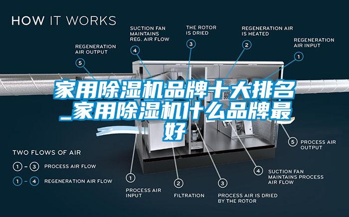 家用91看片在线下载機品牌十大排名_家用91看片在线下载機什麽品牌最好