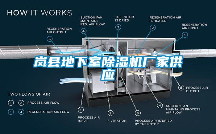 嵐縣地下室91看片在线下载機廠家供應
