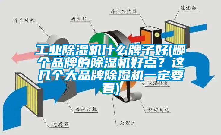 工業91看片在线下载機什麽牌子好(哪個品牌的91看片在线下载機好點？這幾個大品牌91看片在线下载機一定要看)