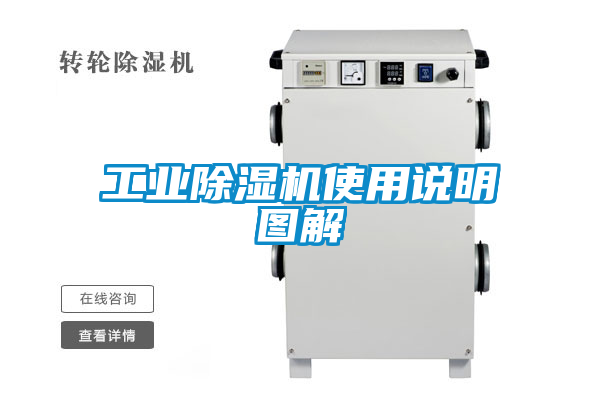 工業91看片在线下载機使用說明圖解
