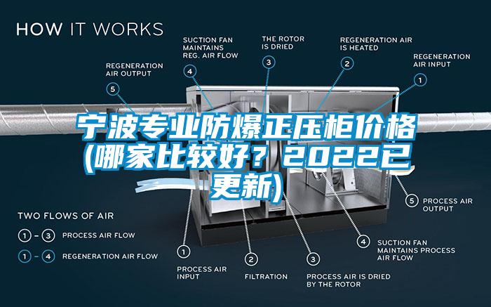 寧波專業防爆正壓櫃價格(哪家比較好？2022已更新)