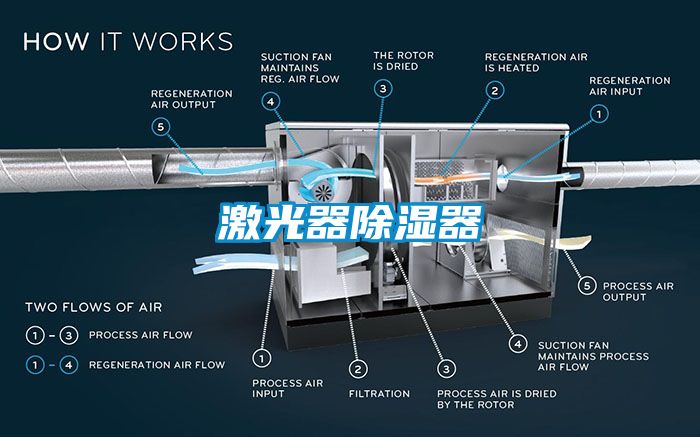 激光器91看片在线下载器