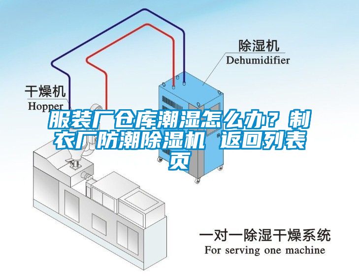 服裝廠倉庫潮濕怎麽辦？製衣廠防潮91看片在线下载機 返回列表頁