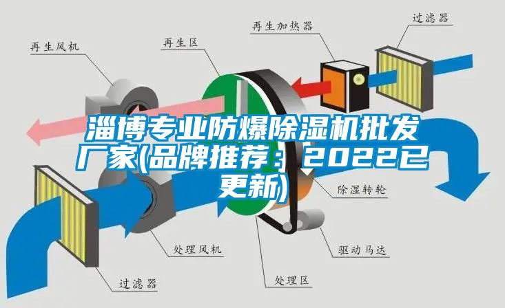 淄博專業防爆91看片在线下载機批發廠家(品牌推薦：2022已更新)