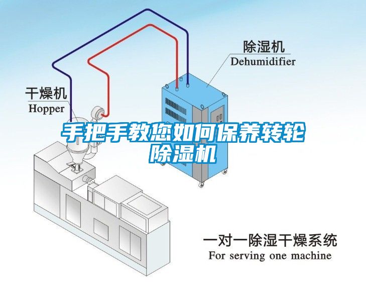 手把手教您如何保養轉輪91看片在线下载機