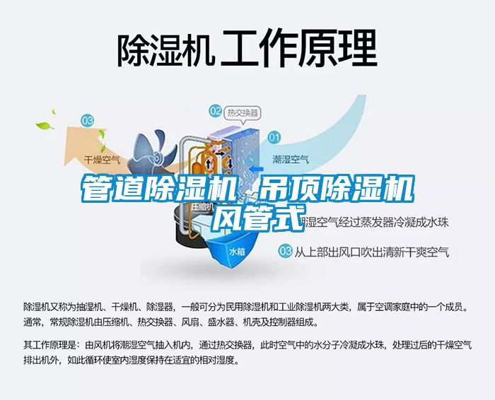 管道91看片在线下载機 吊頂91看片在线下载機 風管式