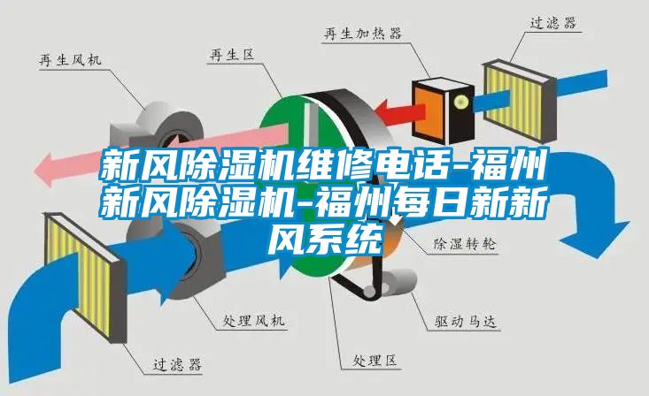 新風91看片在线下载機維修電話-福州新風91看片在线下载機-福州每日新新風係統