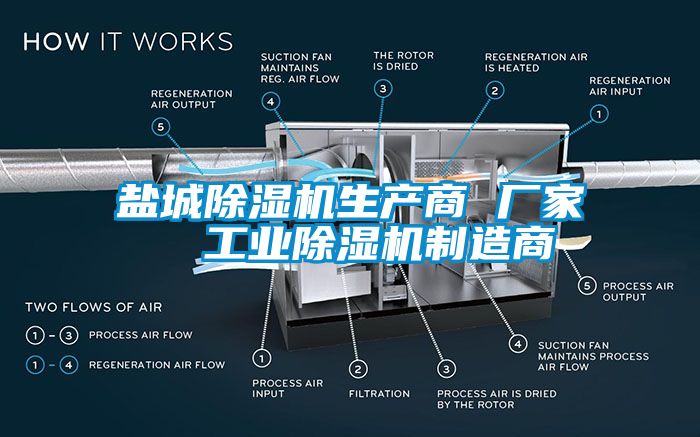 鹽城91看片在线下载機生產商 廠家  工業91看片在线下载機製造商