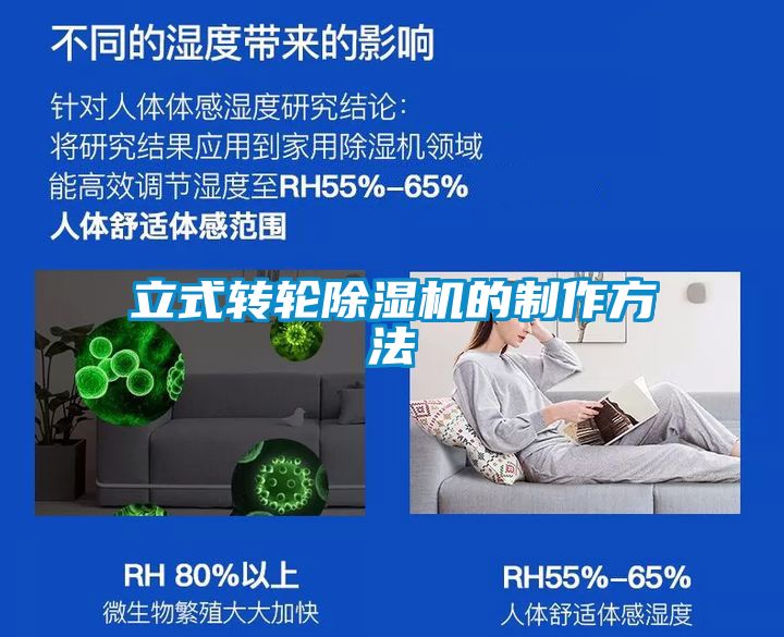 立式轉輪91看片在线下载機的製作方法