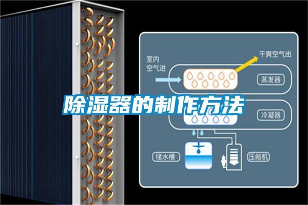 91看片在线下载器的製作方法