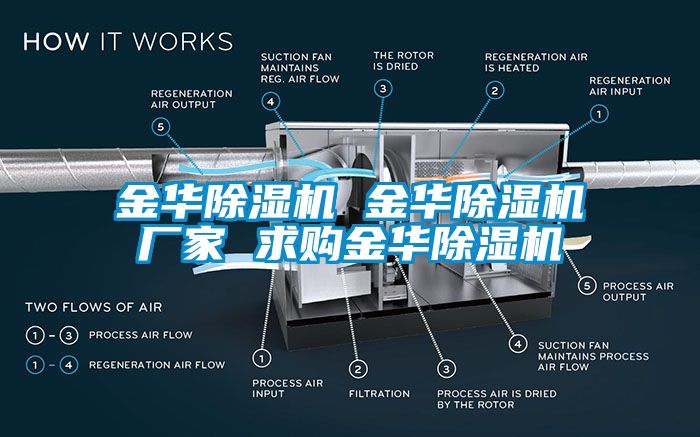 金華91看片在线下载機 金華91看片在线下载機廠家 求購金華91看片在线下载機
