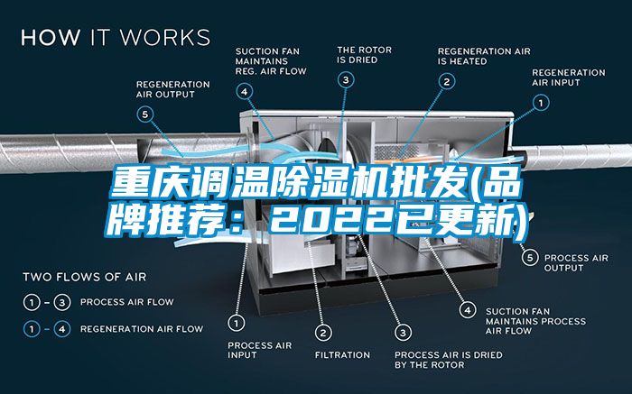 重慶調溫91看片在线下载機批發(品牌推薦：2022已更新)