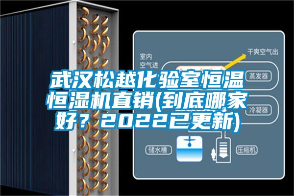武漢鬆越化驗室恒溫恒濕機直銷(到底哪家好？2022已更新)