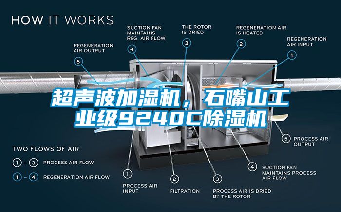 超聲波加濕機，石嘴山工業級9240C91看片在线下载機