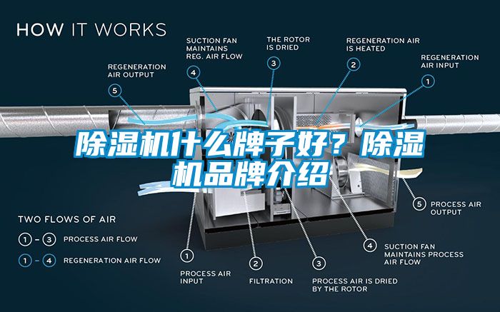 91看片在线下载機什麽牌子好？91看片在线下载機品牌介紹