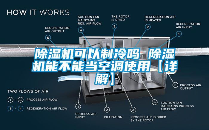91看片在线下载機可以製冷嗎 91看片在线下载機能不能當空調使用【詳解】