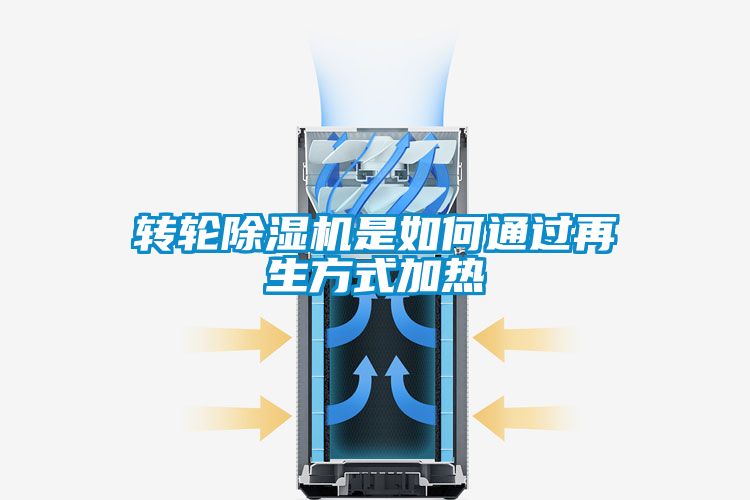 轉輪91看片在线下载機是如何通過再生方式加熱