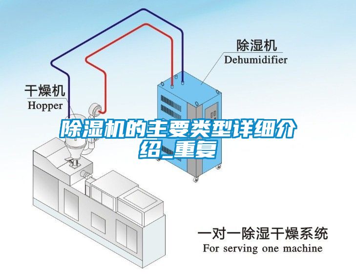 91看片在线下载機的主要類型詳細介紹_重複