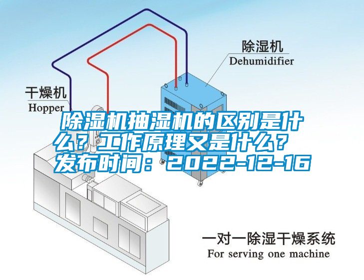 91看片在线下载機抽濕機的區別是什麽？工作原理又是什麽？ 發布時間：2022-12-16