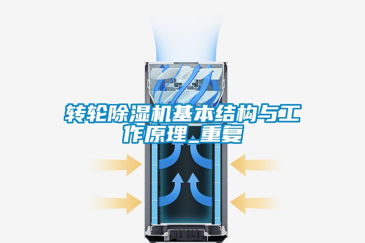 轉輪91看片在线下载機基本結構與工作原理_重複