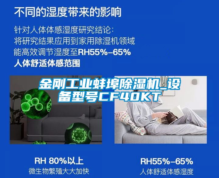 金剛工業蚌埠91看片在线下载機_設備型號CF40KT
