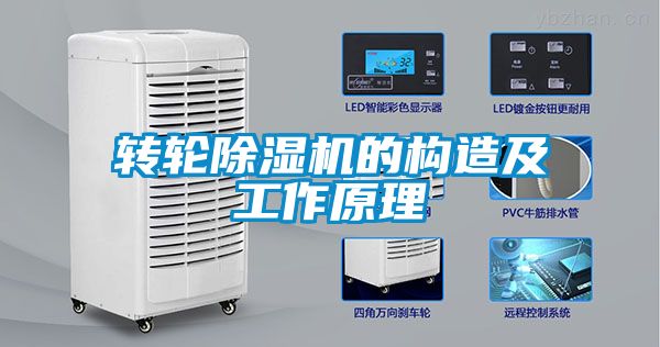 轉輪91看片在线下载機的構造及工作原理