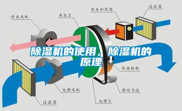91看片在线下载機的使用，91看片在线下载機的原理