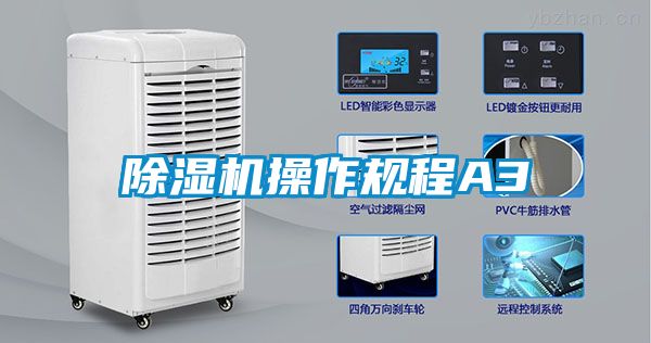 91看片在线下载機操作規程A3