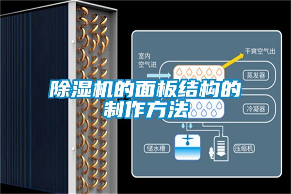 91看片在线下载機的麵板結構的製作方法