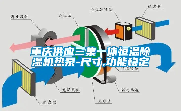 重慶供應三集一體恒溫91看片在线下载機熱泵-尺寸,功能穩定