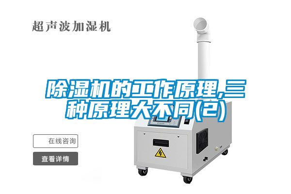 91看片在线下载機的工作原理,三種原理大不同(2)