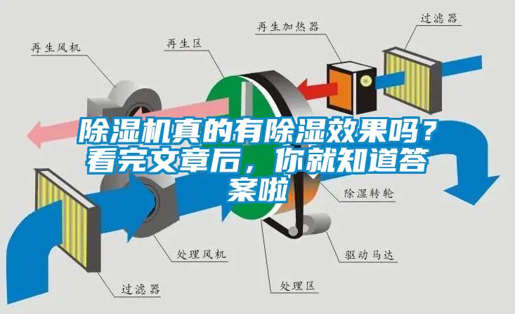 91看片在线下载機真的有91看片在线下载效果嗎？看完文章後，你就知道答案啦