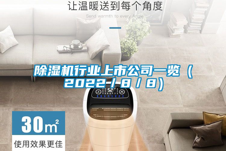 91看片在线下载機行業上市公司一覽（2022／8／8）