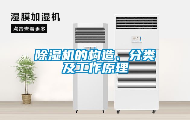 91看片在线下载機的構造、分類及工作原理