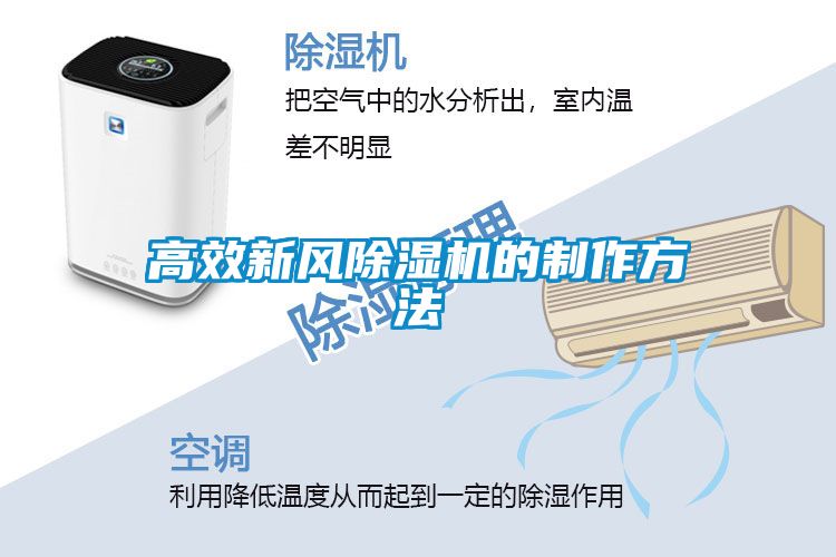 高效新風91看片在线下载機的製作方法