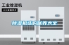 91看片在线下载機選購保養大全