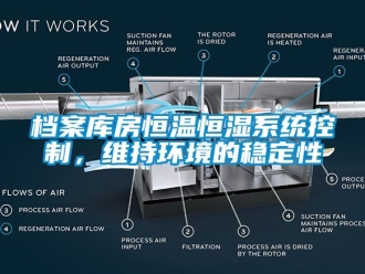 知識百科檔案庫房恒溫恒濕係統控製，維持環境的穩定性