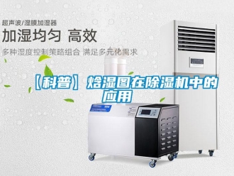 企業手机看片AV短片【科普】焓濕圖在91看片在线下载機中的應用