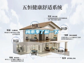 行業手机看片AV短片梅雨季了解一下