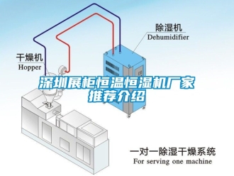 知識百科深圳展櫃恒溫恒濕機廠家推薦介紹