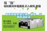糧庫工業低溫空調一體機，穀物降溫91看片在线下载