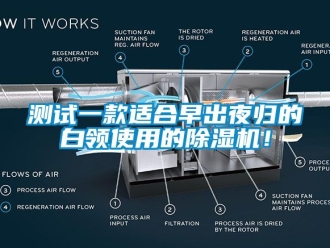 企業手机看片AV短片測試一款適合早出夜歸的白領使用的91看片在线下载機！