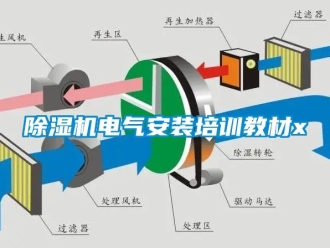 企業手机看片AV短片91看片在线下载機電氣安裝培訓教材x