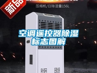 行業手机看片AV短片空調遙控器91看片在线下载標誌圖解